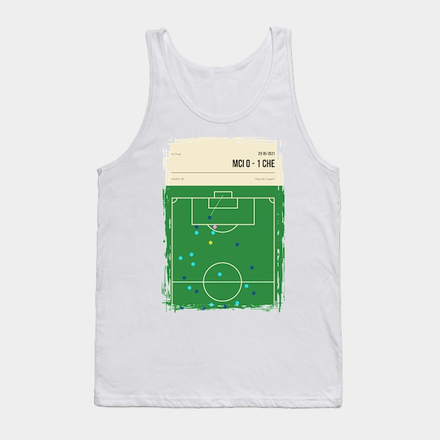 CL Final 2021 MCI CHE Football Moments Havertz Goal. Tank Top by jornvanhezik